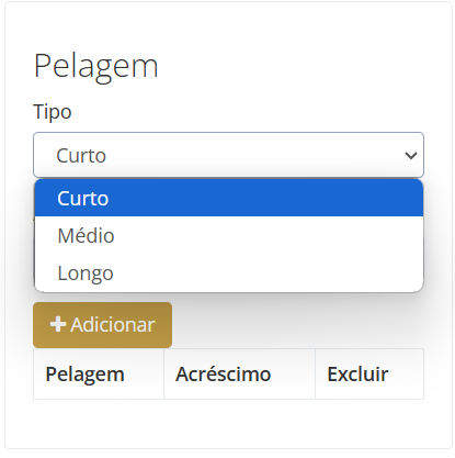 Opções de Acréscimo de Pelagem